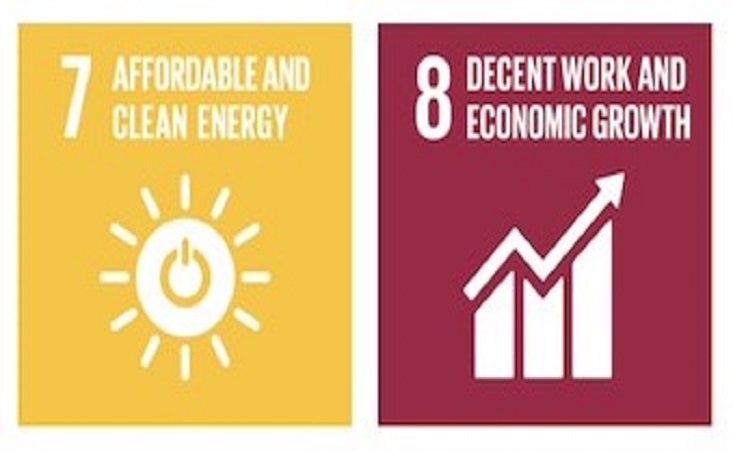 Sustainable Energy